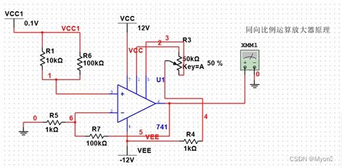西南科技大学模拟电子技术实验五 集成运算放大器的应用设计预习报告——集成电路设计